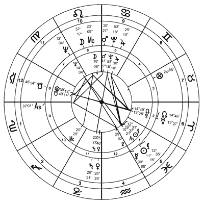 .3.  :     ,  :    11  1985 