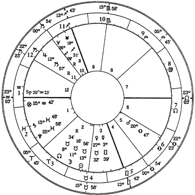 .1.   , 5.05.1818, 02:00 LMT, ,  (49N46, 6E39)