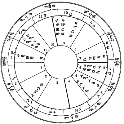 .4.    , 15.10.1872, 9:00 LMT (14:24:16 UT), 36N55, 81W04